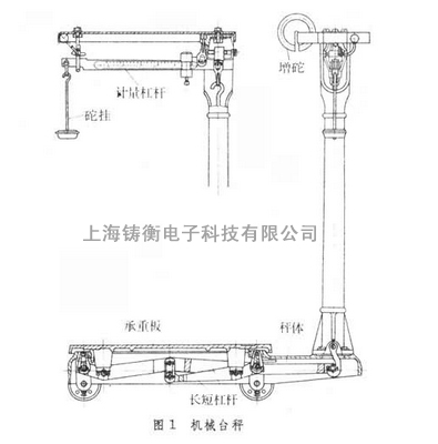 机械榴莲视频APP下载网址进入网站