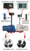 不锈钢榴莲视频APP下载网址进入网站品牌